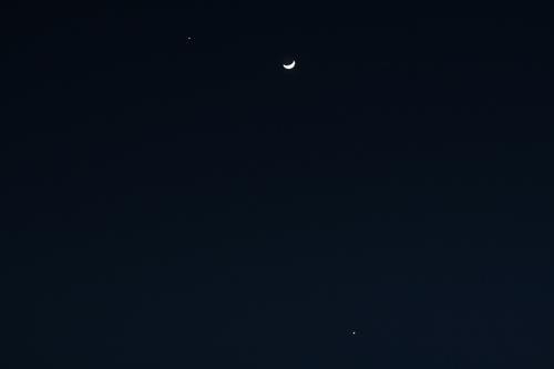 Planets and Moon